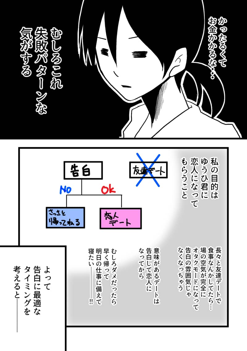 漫画